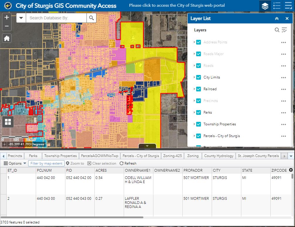 SturgisGIS