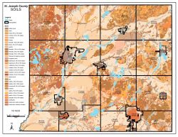 Soils